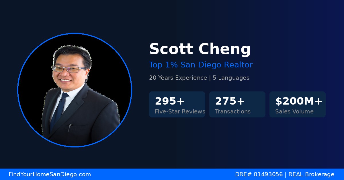 Scott Cheng logo
