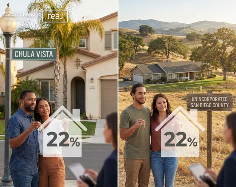 First-Time Buyer Down Payment Assistance 2026: Chula Vista vs San Diego County Insights