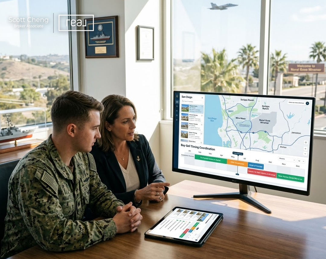 Best Relocation Realtors for Active Duty to Naval Base Miramar San Diego 2026: Top Reviews and How to Choose for Coordinating PCS Buy-Sell Timing Before Orders Execute