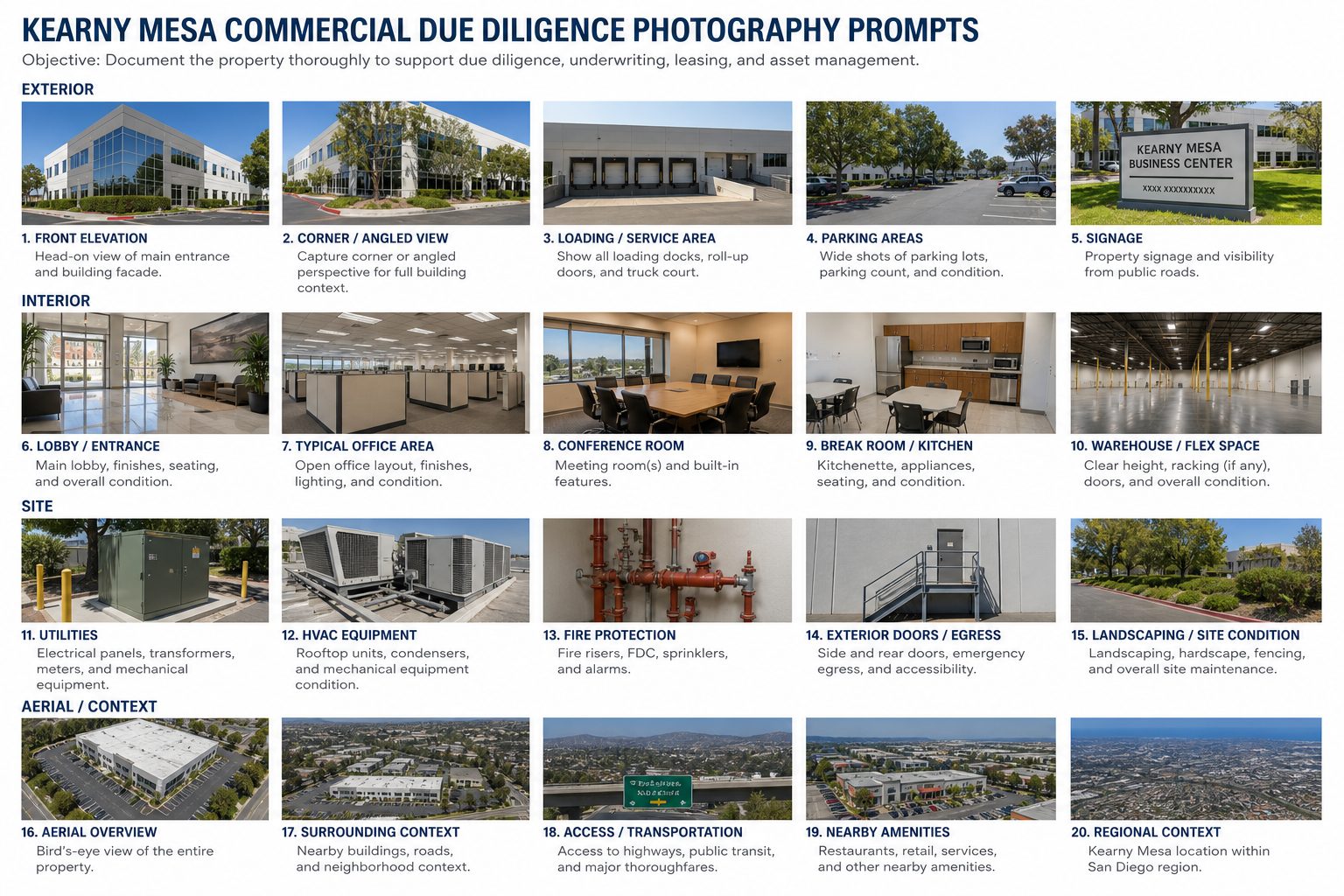 Due Diligence Steps for Buying Office or Industrial Property in Kearny Mesa San Diego