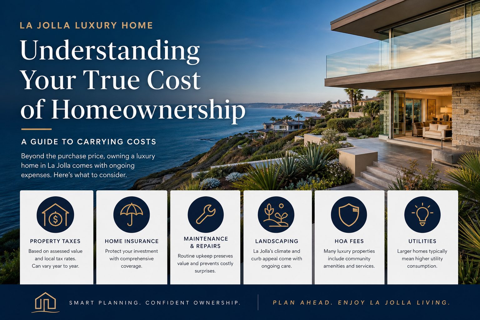 True Carrying Costs of Owning a Luxury Home in La Jolla in 2026